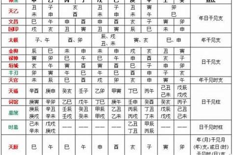 五行十神|生辰八字算命、五行喜用神查询（免费测算）